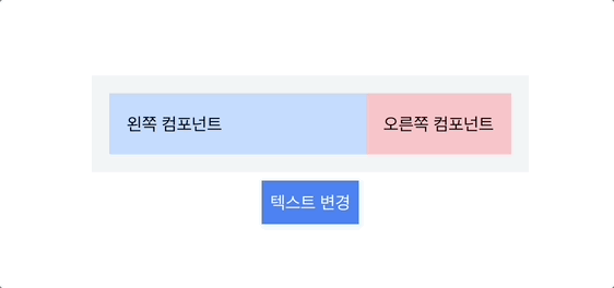 결과물