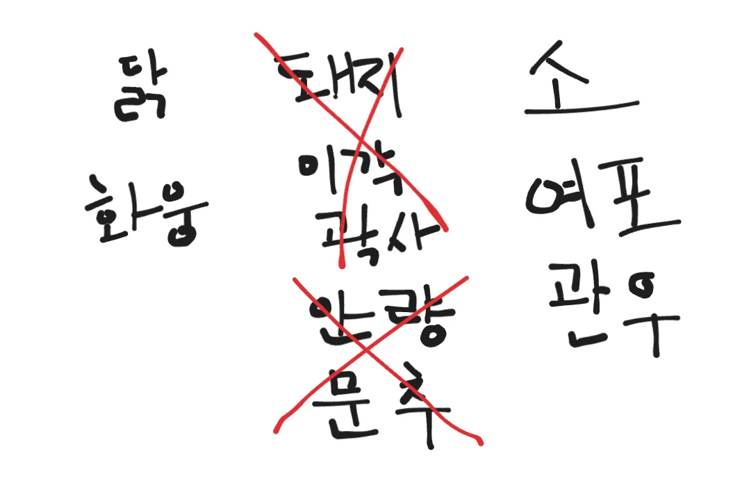돼지 잡는 칼의 무용?